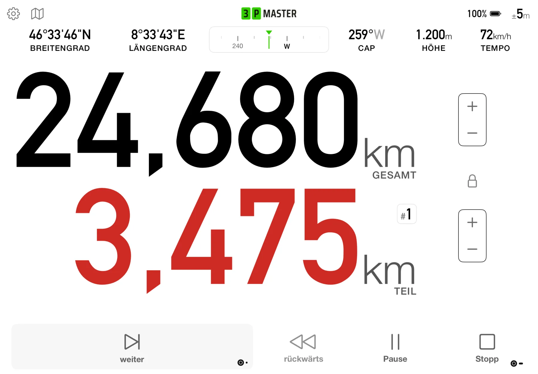 3pMaster Pro Fahr-Dashboard auf dem iPad mit Anzeige von Gesamt- und Teilstrecke, Geschwindigkeit, Höhe und Kompasskurs